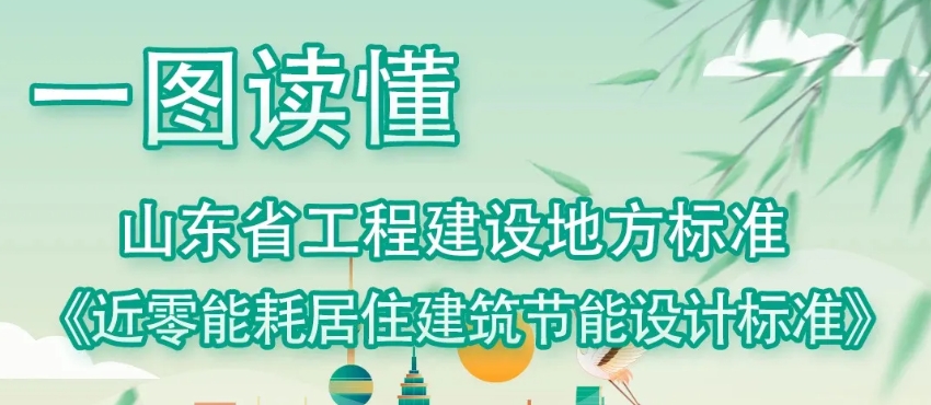 一图读懂丨山东省工程建设地方标准《近零能耗居住建筑节能设计标准》