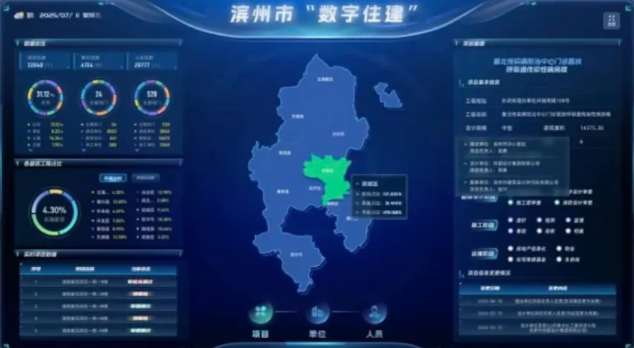 市住建局顺利完成2025年全省建筑节能与建设科技“揭榜挂帅”事项